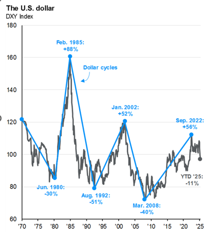 A graph with numbers and lines

AI-generated content may be incorrect.